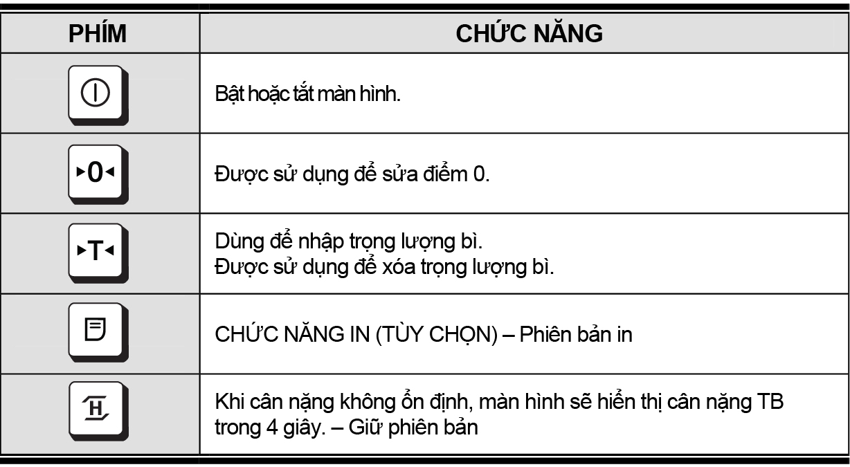 chức năng các phím cân bàn DB-1/1H